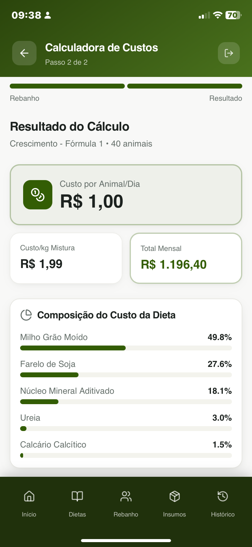 Calcule o custo